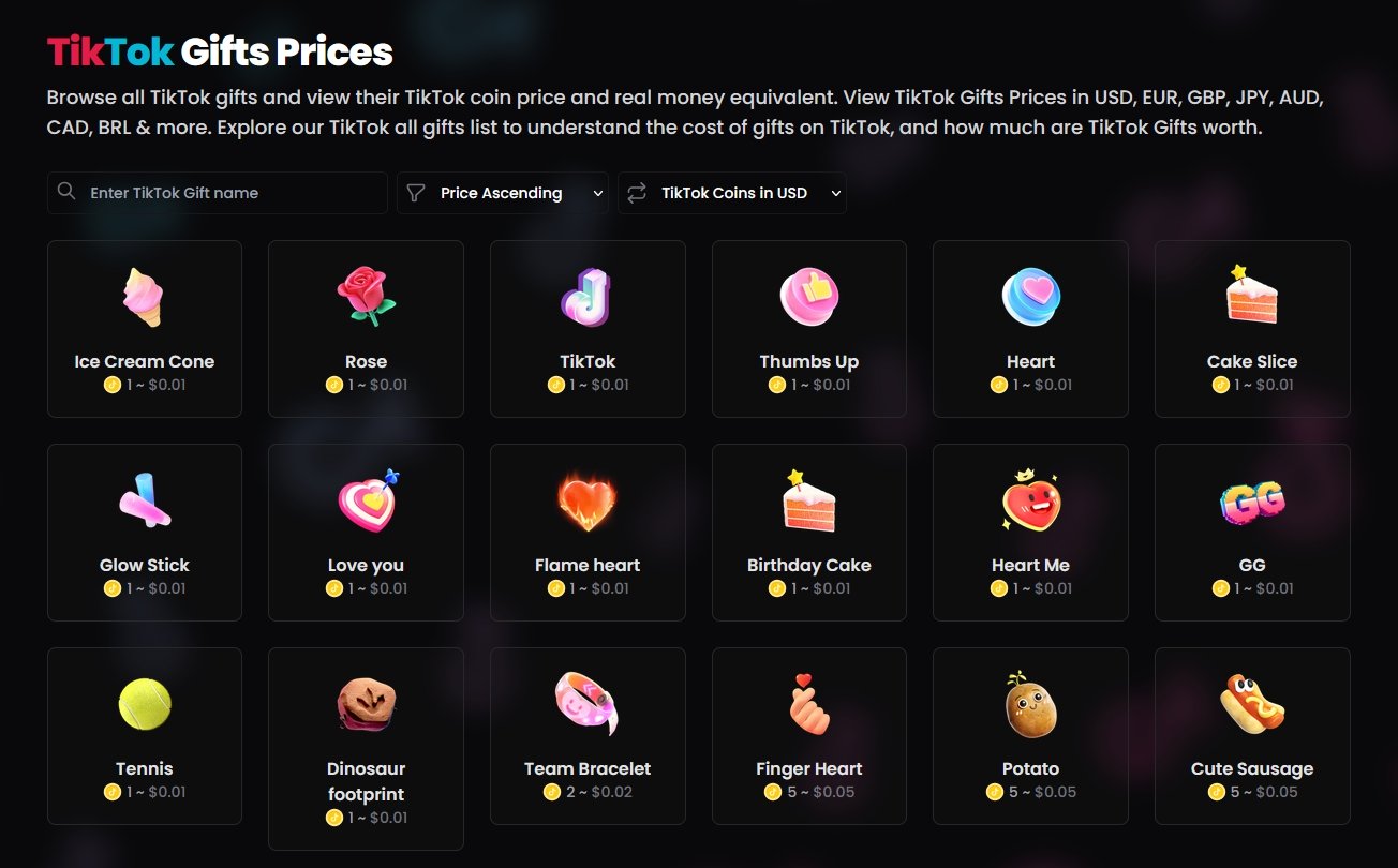 What Are TikTok Gifts? Everything You Need To Know