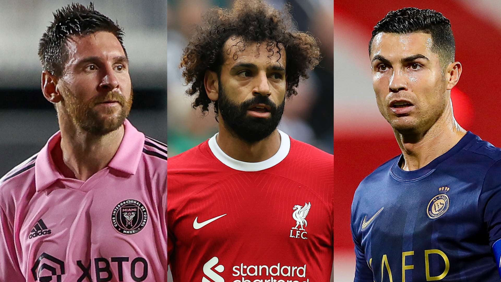 Top Highest-Paid Footballers in the World Ranked