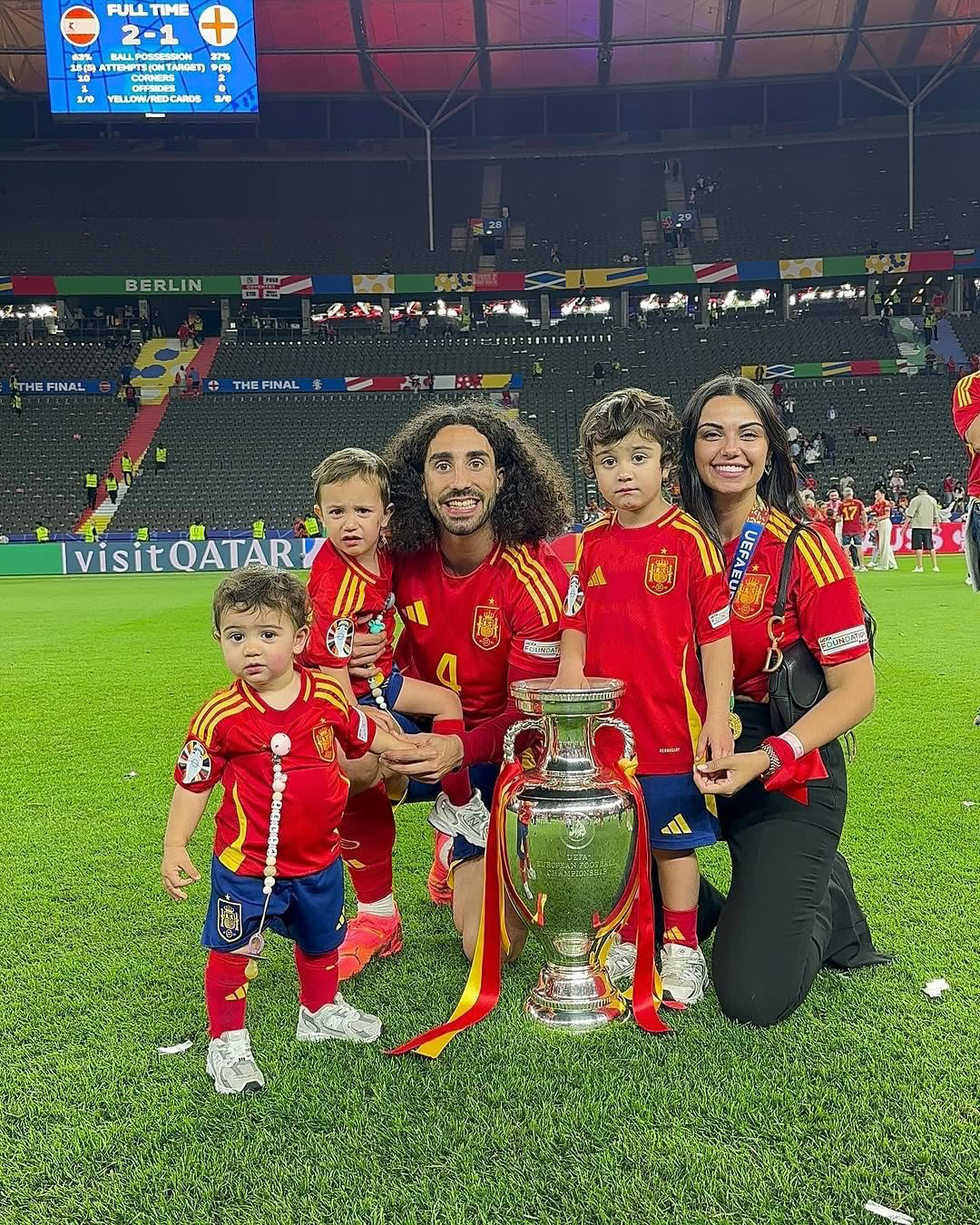 Who Are Marc Cucurella’s Wife and Children?