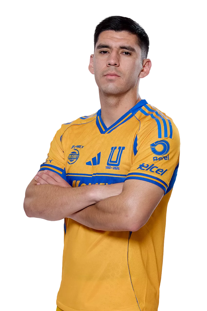 Jesús Angulo’s Biography: All You Need To Know About The Mexican Footballer